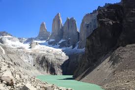 Top Three Argentina Destinations